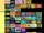 My own super infamous episodes of Spongebob