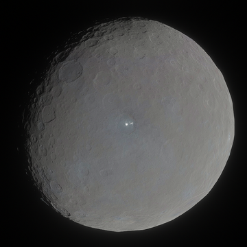 Ceres planet sales