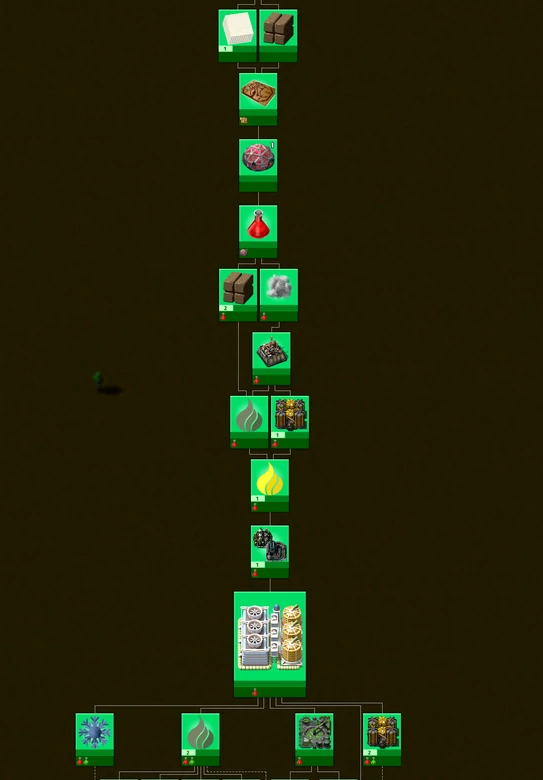 GuidesMultiplier Seablock Wiki Fandom