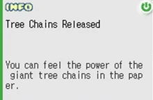 Tree chains