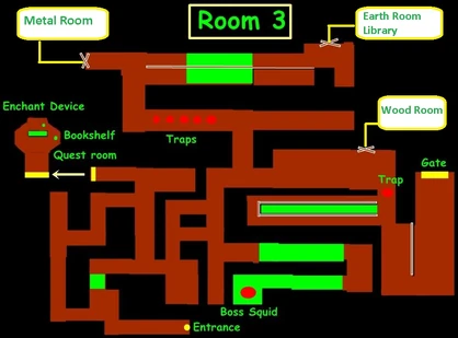 Earth Room