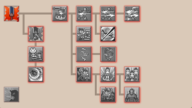 Warrior skill tree