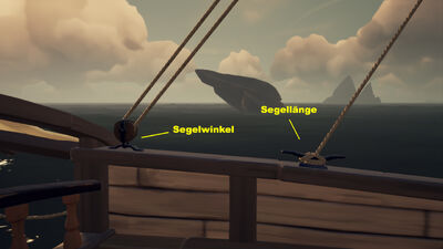 Segelsteuerungen