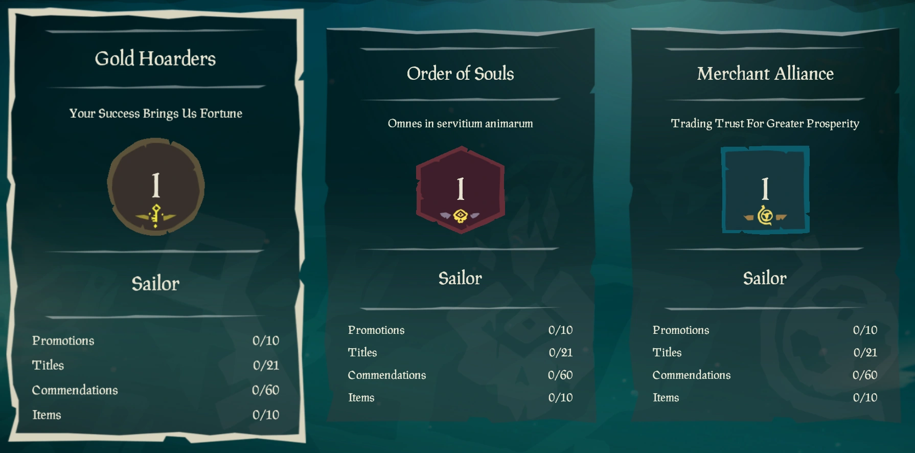 Reputation The Sea of Thieves Wiki