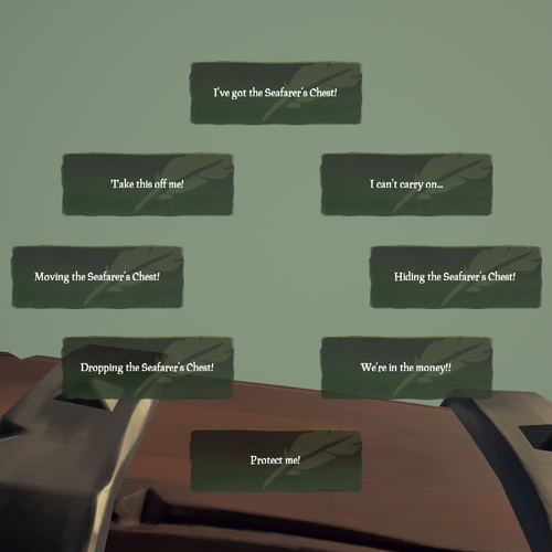 Seafarers Chest Wheel.png