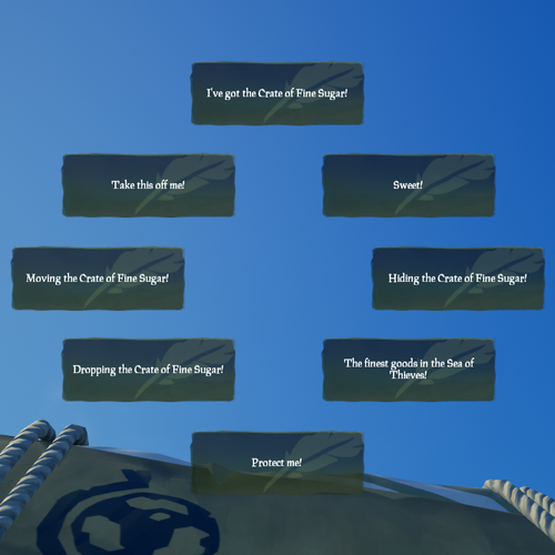 Crate of Fine Sugar Wheel.png
