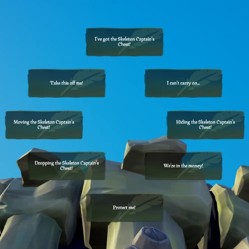 Skeleton Captain's Chest The Sea of Thieves Wiki