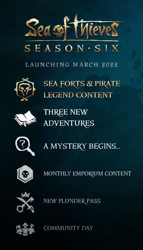 Sea of Thieves - Support - Twitch Drops