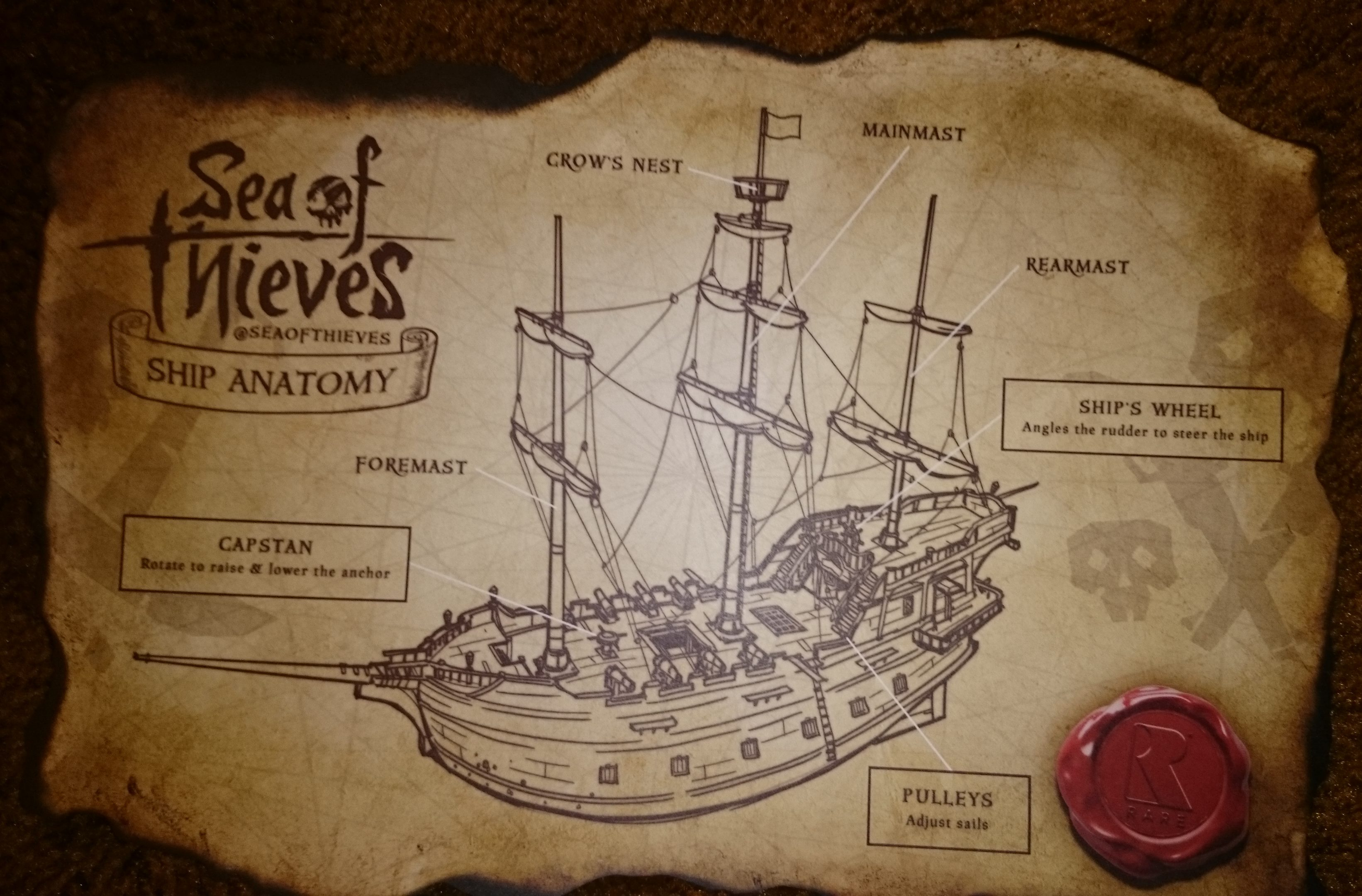 main mast on a ship diagram