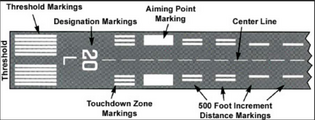 TDZ area.png
