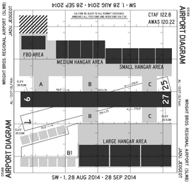 SLWB airport diagram