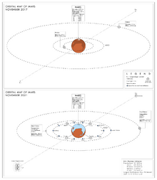 History of Martian Terraforming.png