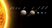 Sol system