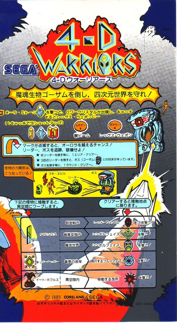 4-D Warriors | Sega Wiki | Fandom