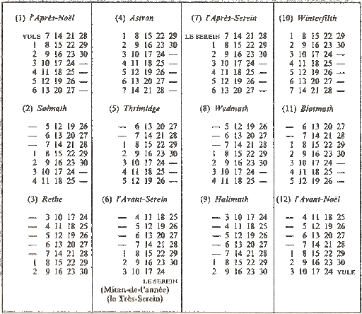 Calendrier 2015 Le Seigneur des anneaux