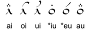 Diphtongue mode classique