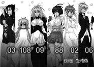 Sekirei manga chapter 067