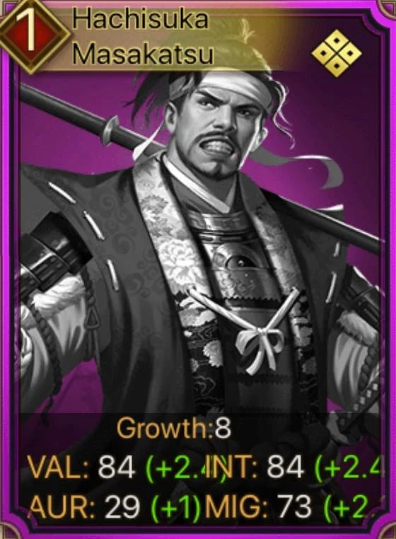 Hachisuka Masakatsu Sengoku Fubu Wiki Fandom