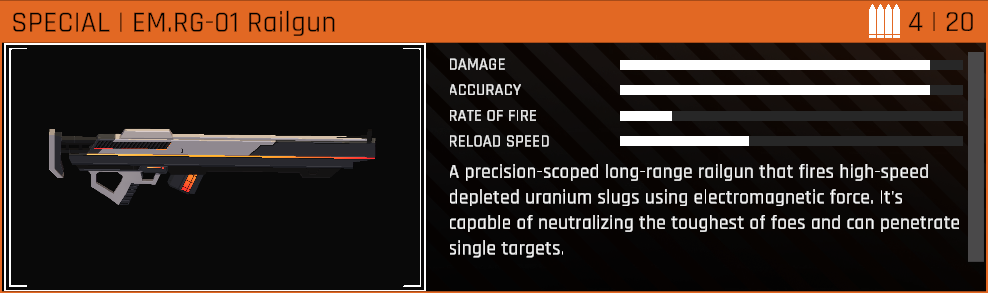 Weapons | Sentry Wiki | Fandom