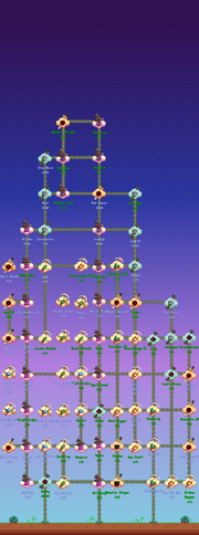 Perk Tree v1.0.0.15.png