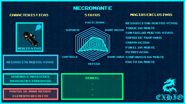 Desvendando os Mistérios dos Nomes RPG: Descubra a Origem e Significado das  Palavras Mágicas : r/dicasdenomes