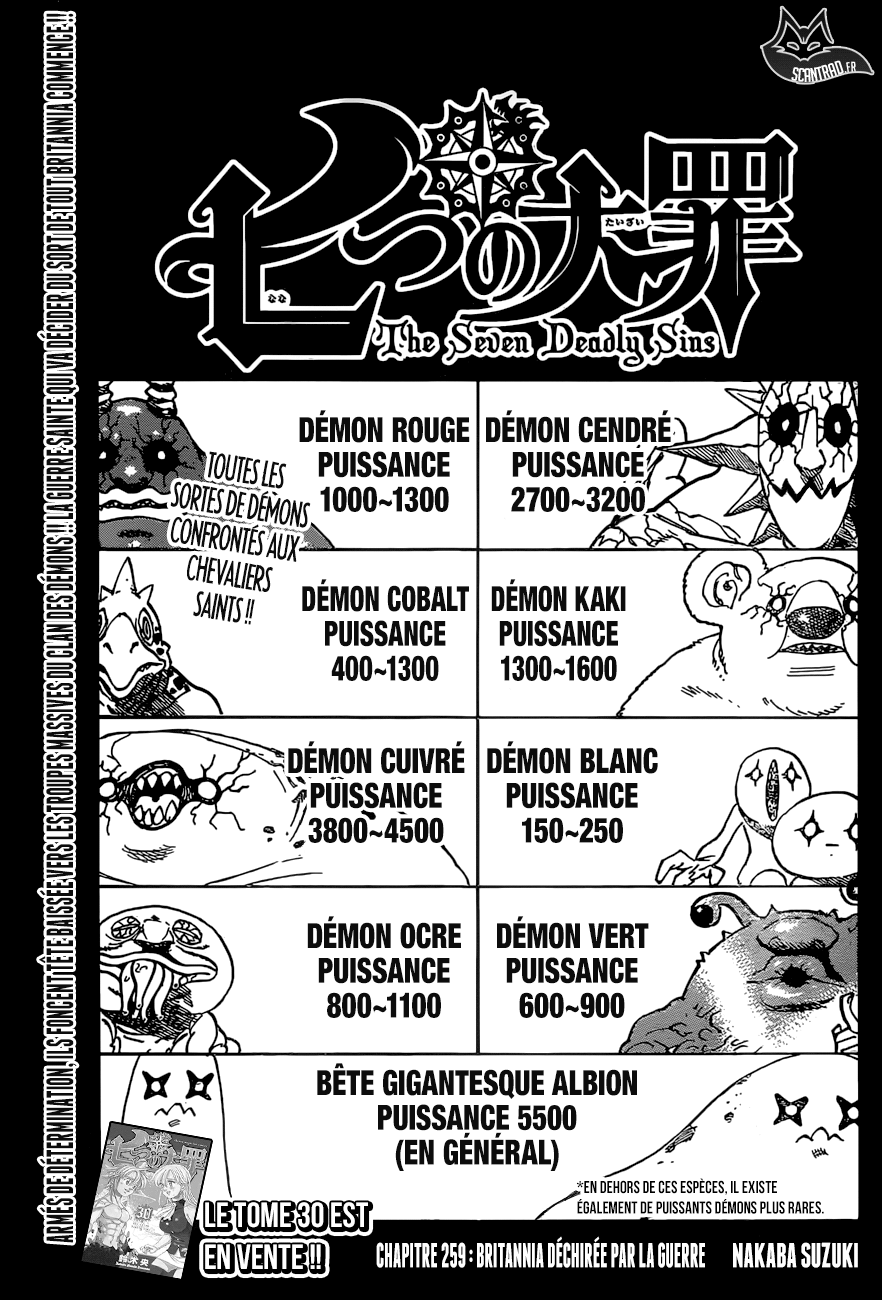Niveau De Puissance Seven Deadly Sins Chapitre 259 | Wiki Seven Deadly Sins | Fandom