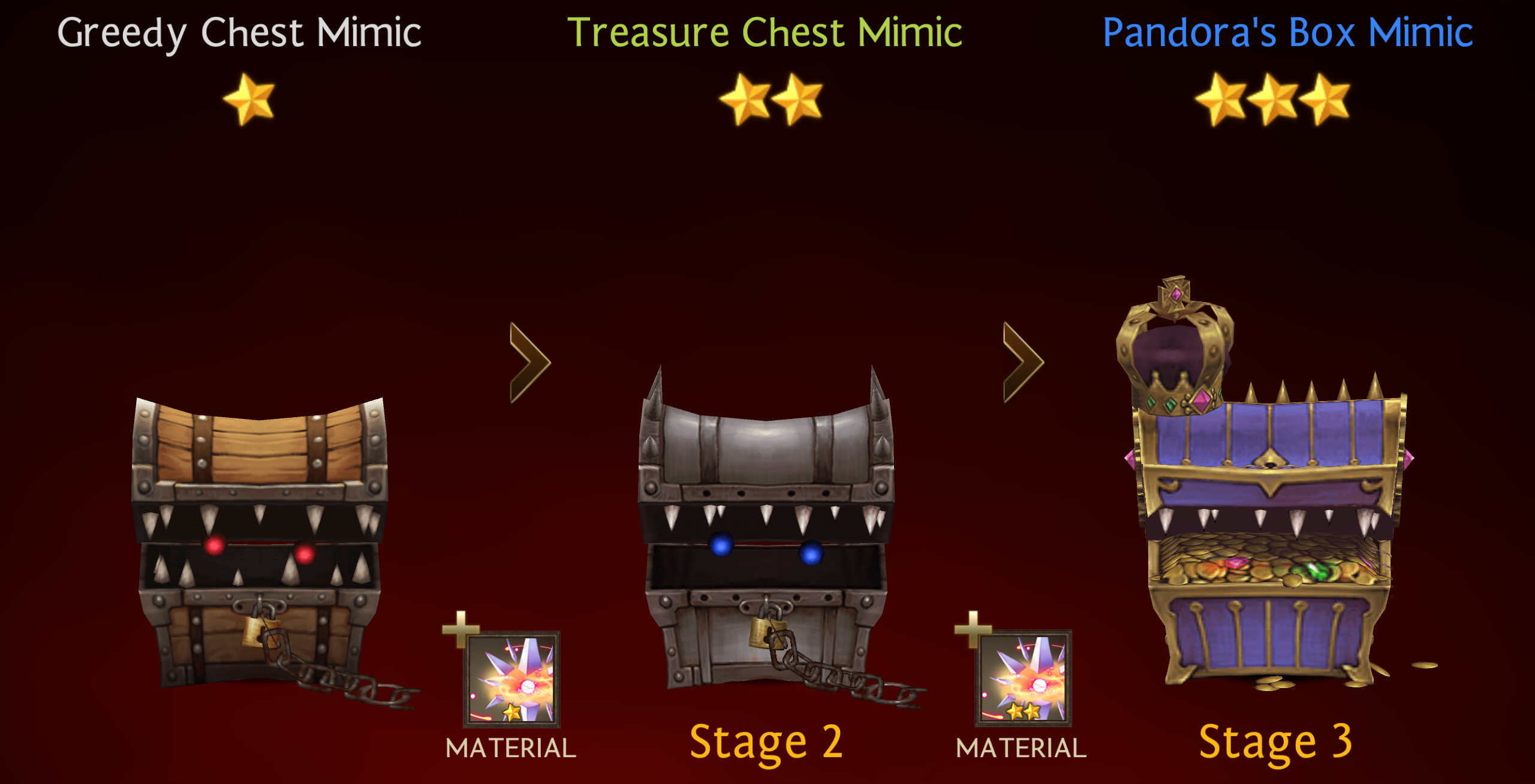 Treasure Chest Mimic Seven Knights Wiki Fandom