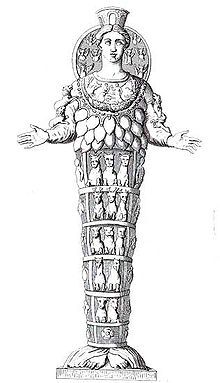 Artemis of Ephesus, Characteristics, Mythology & Temple - Video & Lesson  Transcript