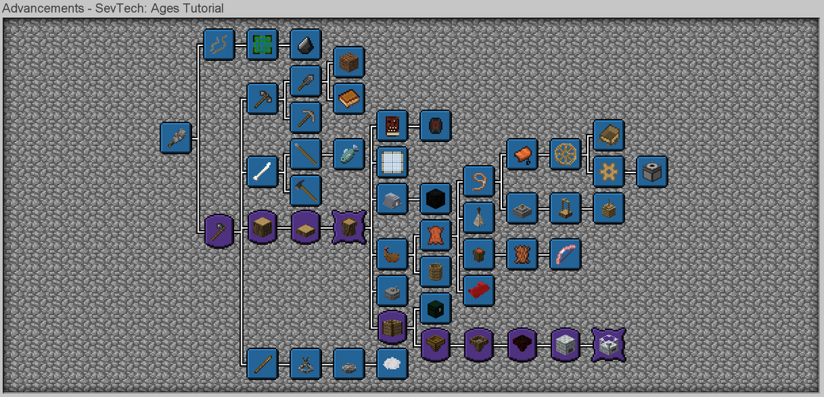 Stone Age - Official SevTech: Ages Wiki