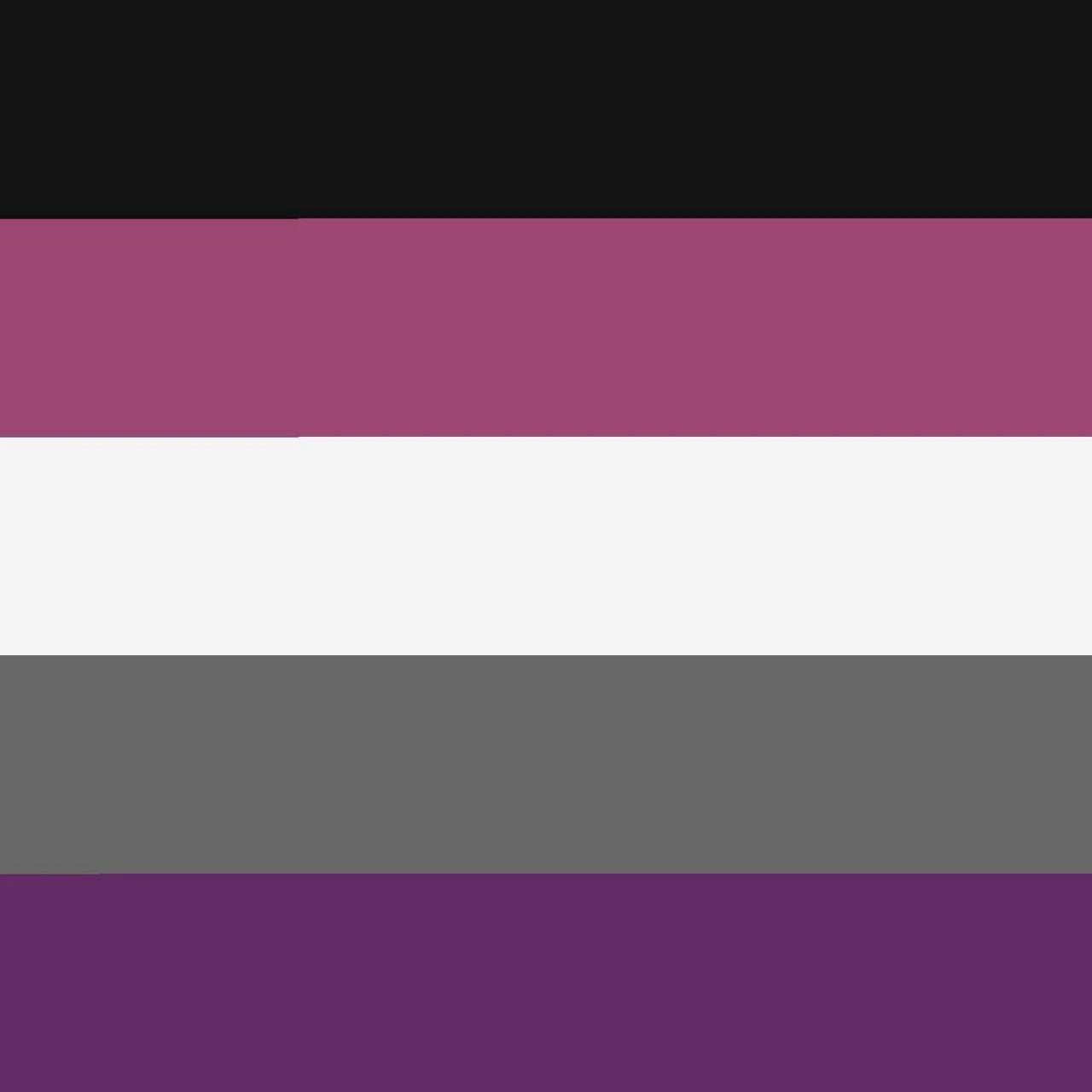 Aceflux Sexuality Wiki Fandom