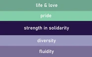 MLM/NBLM Solidarity Flag with Color Meanings by X user neoptelemus[114]