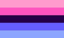 Omnisexual