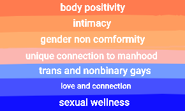 Alternate Gay Man Flag with Color Meanings by deactivated Tumblr user[83][85][86]