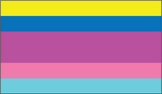 ThermsexualFlag