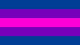 Dyosexual