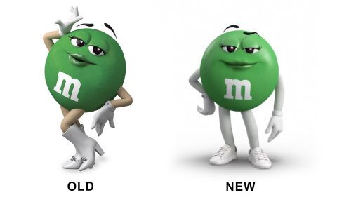 Why Is the Green M&M Sexy?