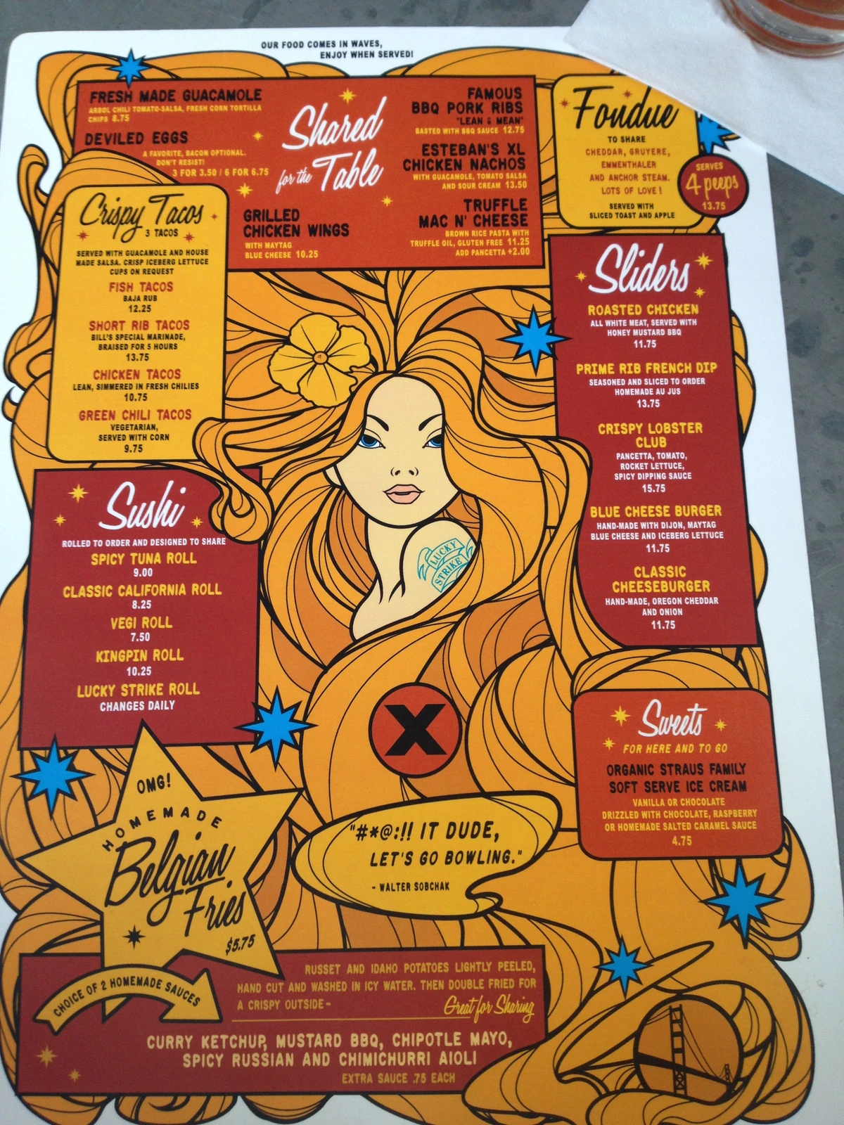 Lucky Strike Bowling Alley San Francisco Wiki Fandom