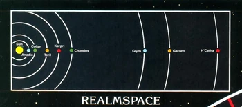 Realmspace system