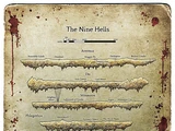 Dziewięć Piekieł