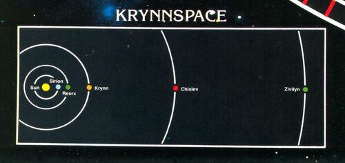 Krynnspace system
