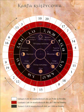 Krynn Moons02