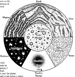 BorderMineral