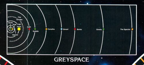 Greyspace system