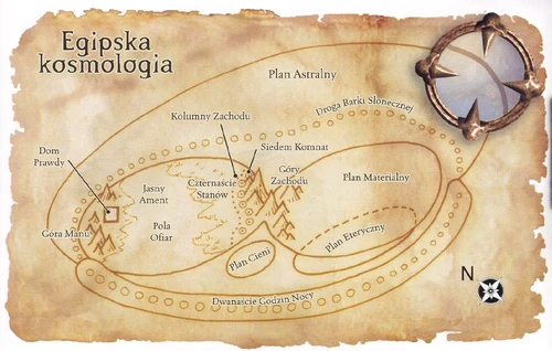 Kosmologia-egipska