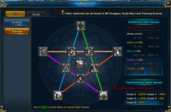 Relics-statues-example.png