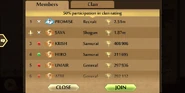 The clan members list.