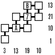 The starting grid...