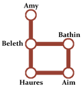 Desertofflamescrestlocation.png