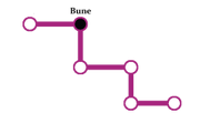 Eternalboneyardcrestlocationbune.png