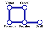 Enchantingseacrestlocation